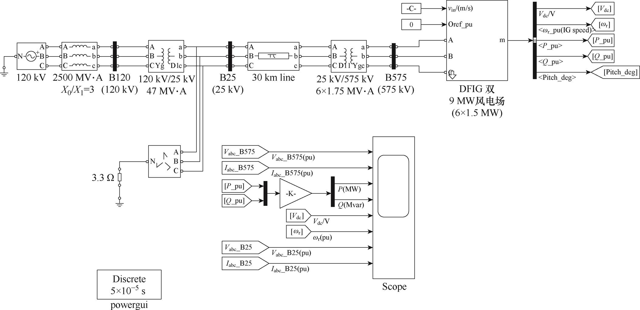 width=480.25,height=232.8