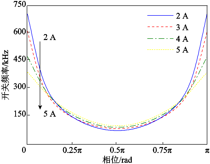 width=186.85,height=145.85