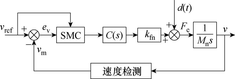 width=178.5,height=60
