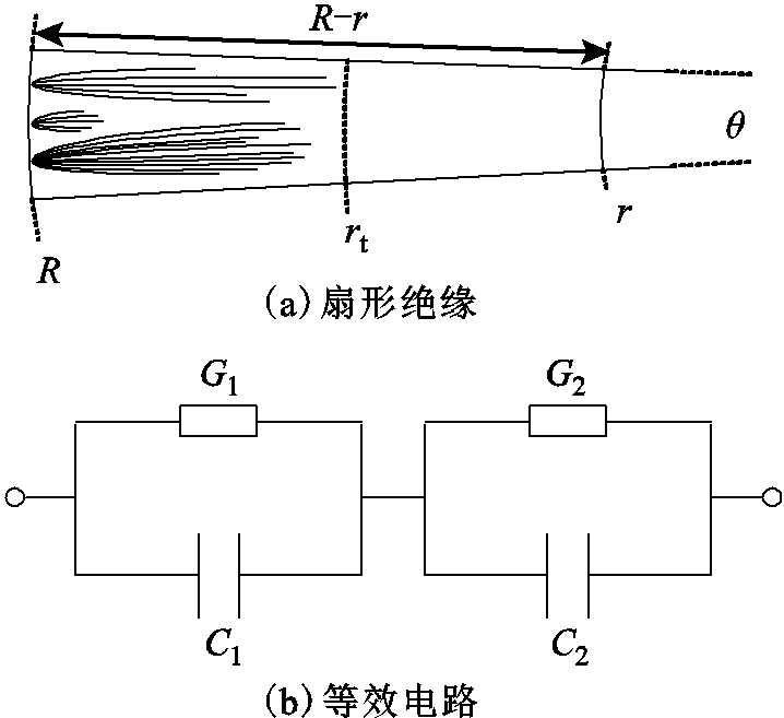 width=156.75,height=143.25