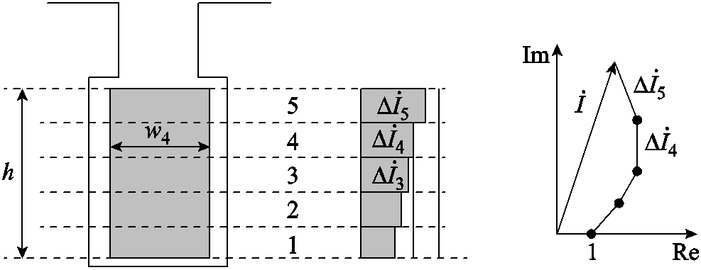width=215.25,height=83.25