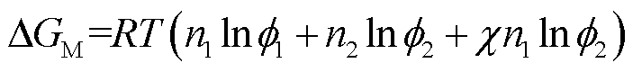 width=153.5,height=17.5