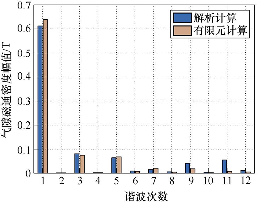 width=181.45,height=143.75