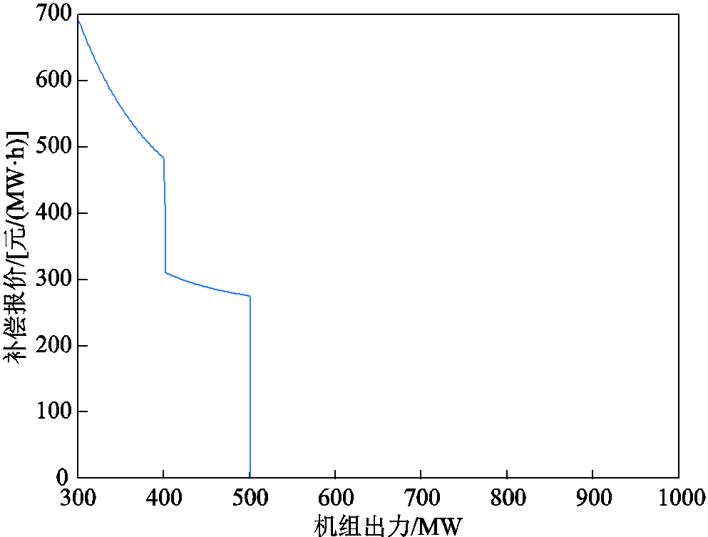 width=216.75,height=164.25