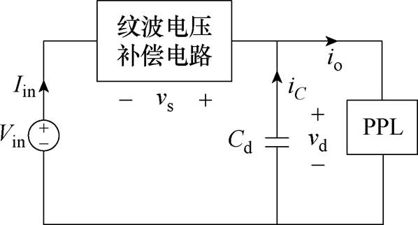 width=130.45,height=70.2