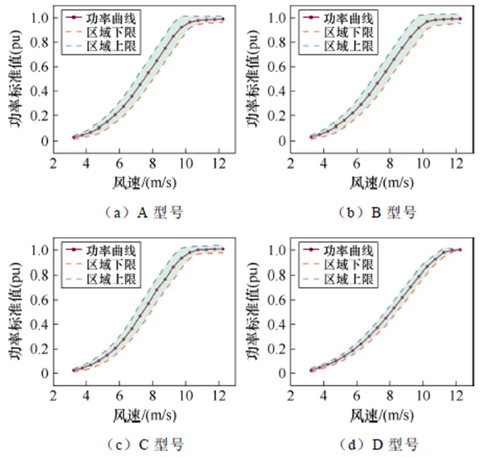 width=212.9,height=199.3