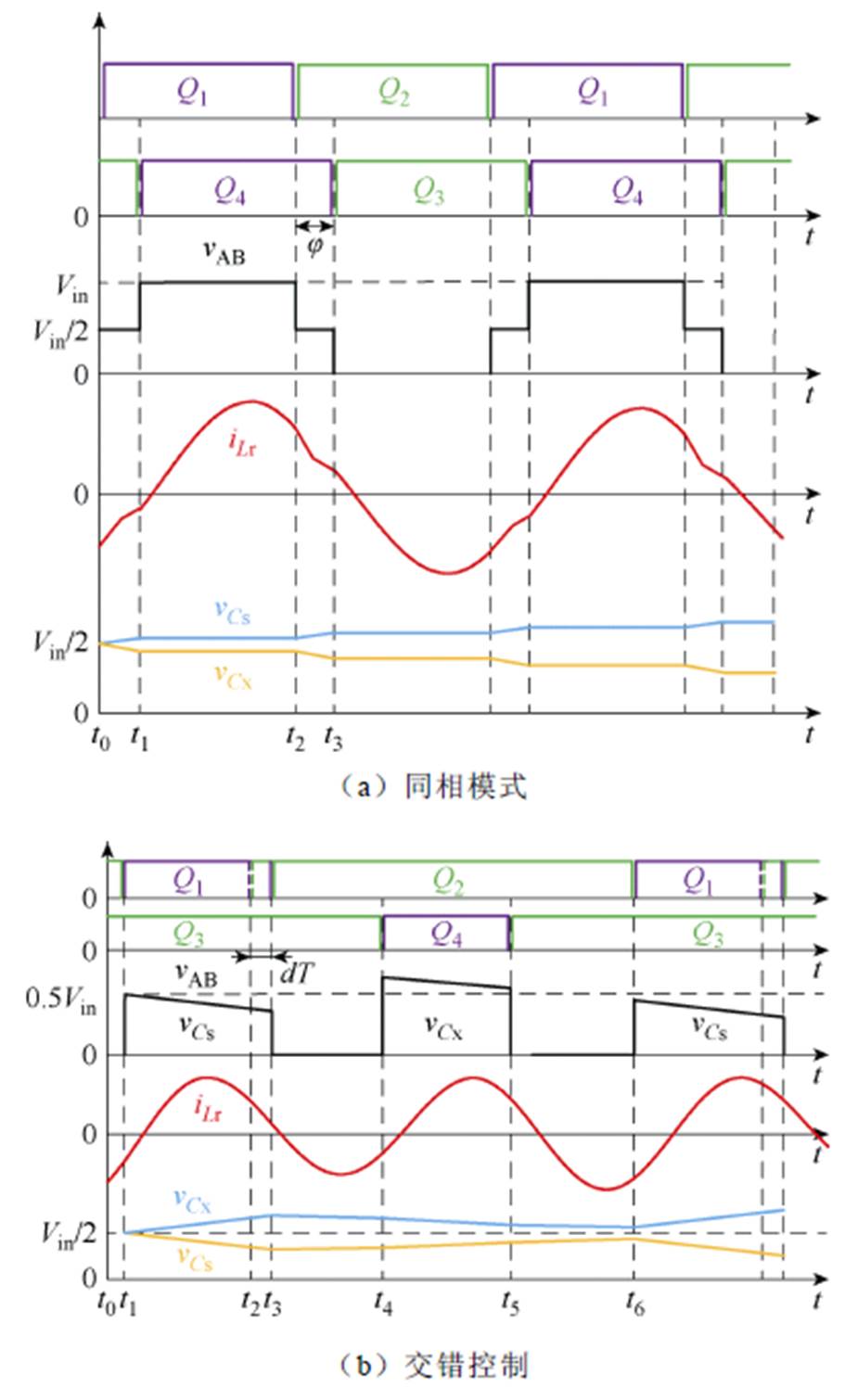 width=201.75,height=329.35