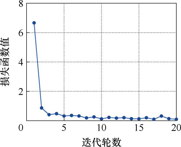 width=137.05,height=111.7