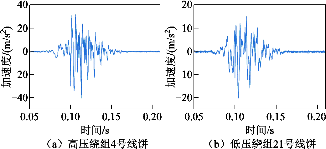 width=227.25,height=104.25