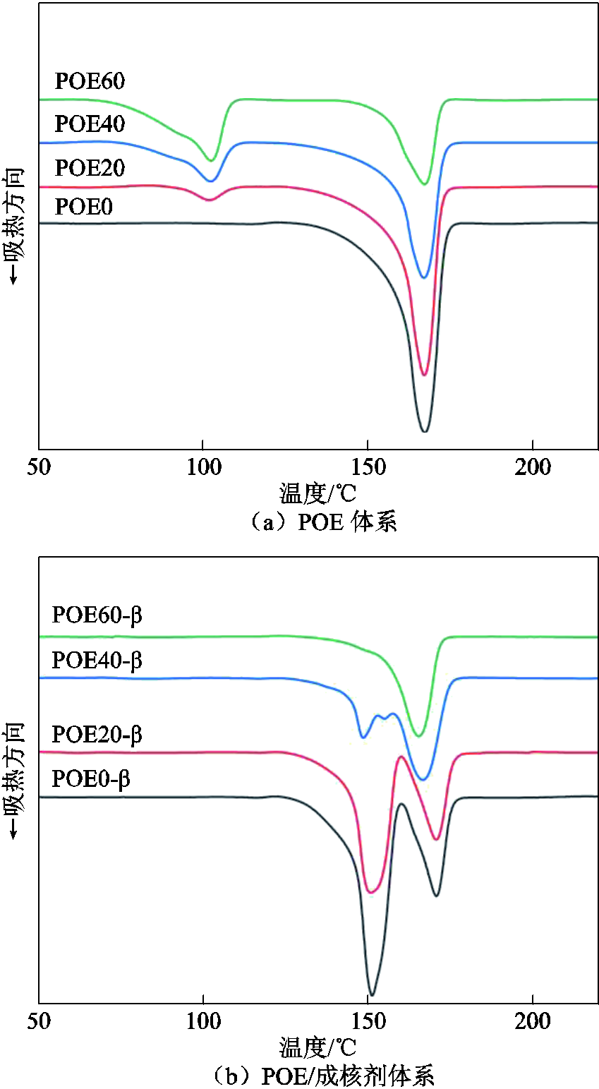 width=185.25,height=336.6