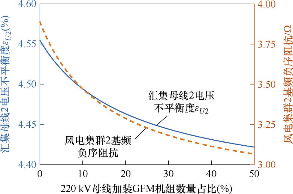 width=213,height=141