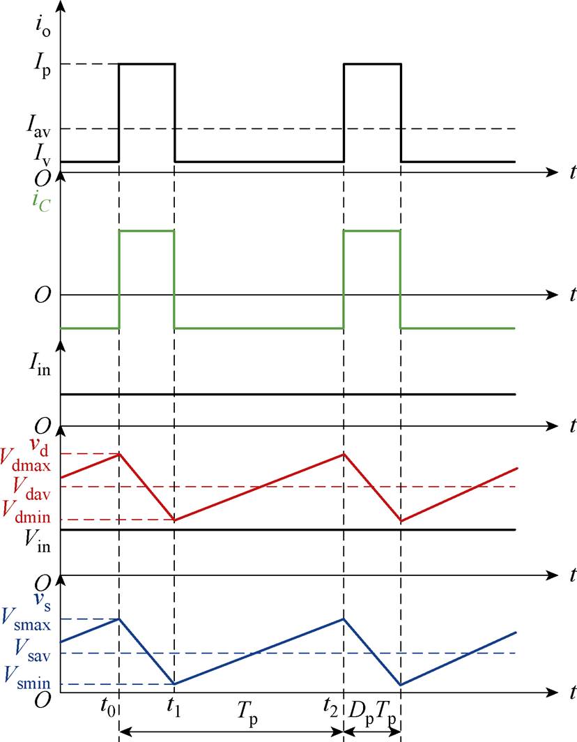 width=180.6,height=232.1