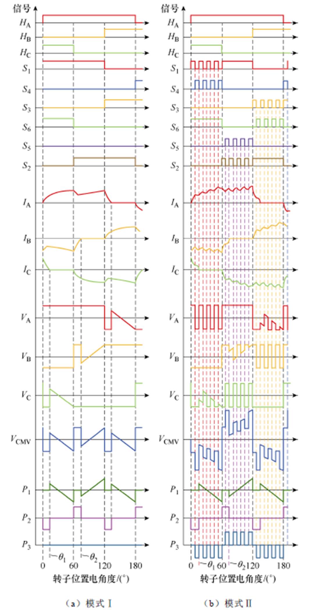 width=247.3,height=488.25