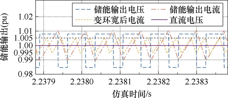 width=201.85,height=86.75