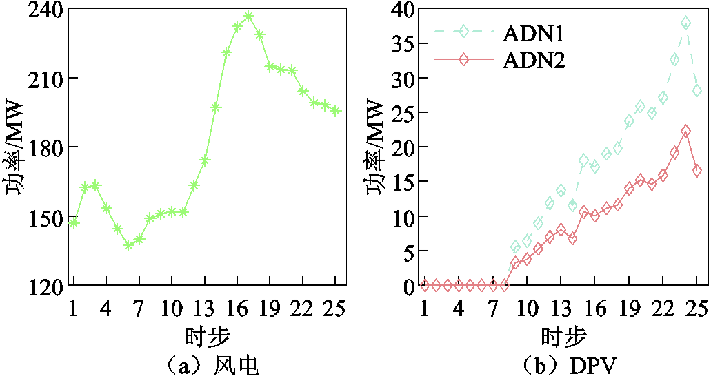 width=225,height=119.25