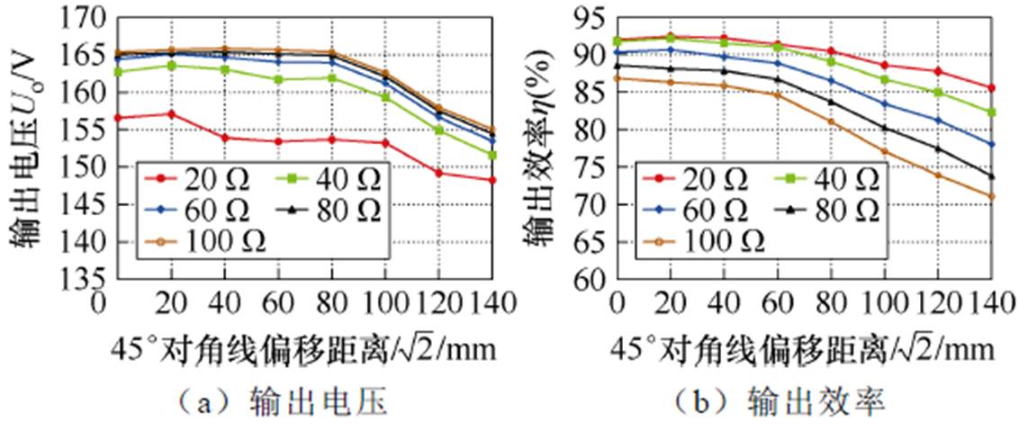 width=246.95,height=104.5
