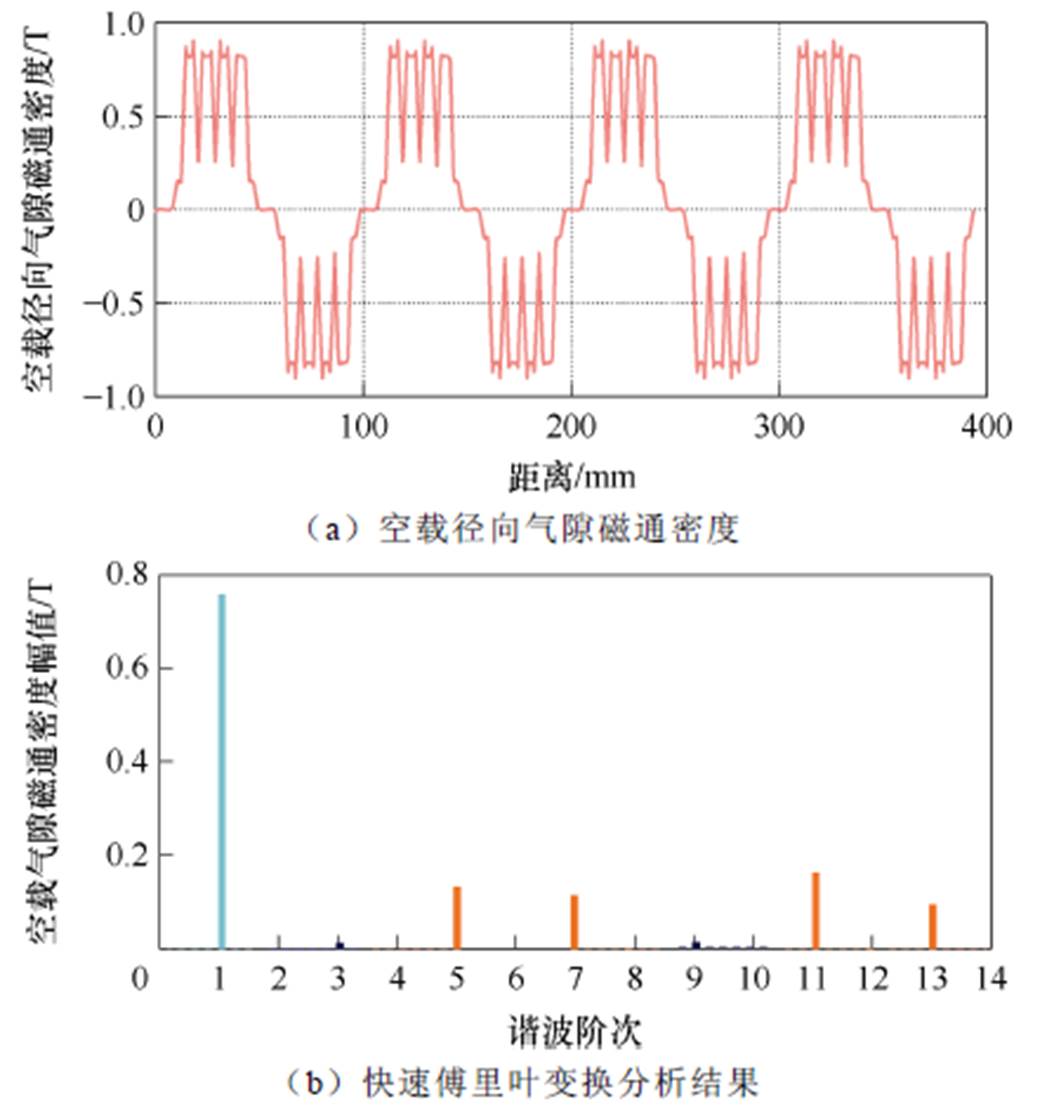 width=230,height=242.85