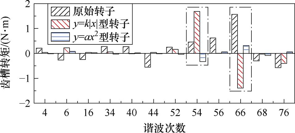 width=208.45,height=93.95
