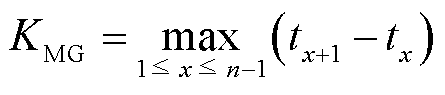 width=97.05,height=20.65