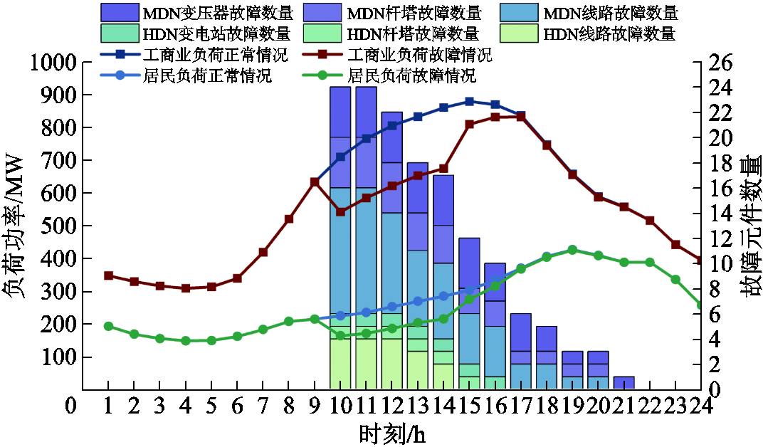 width=233.9,height=137