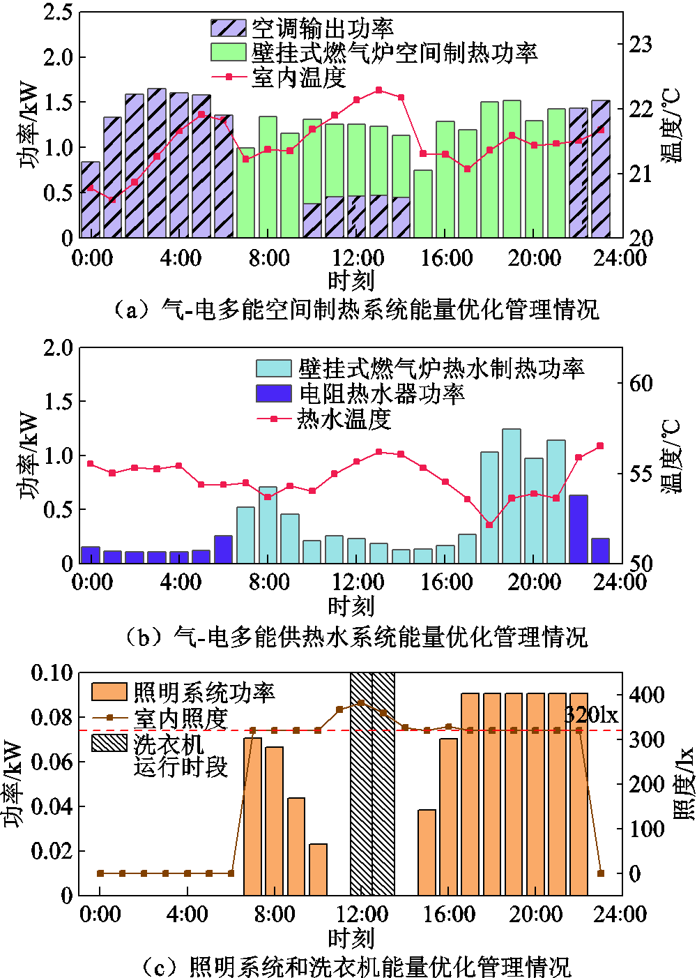width=218.25,height=306