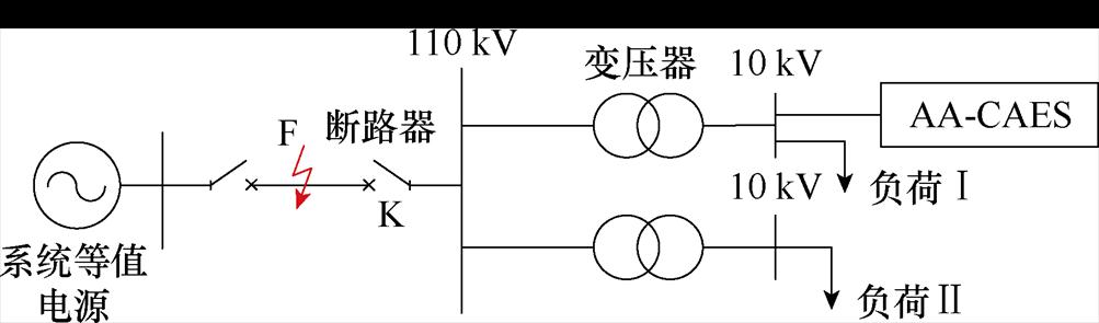 width=218.85,height=64.45