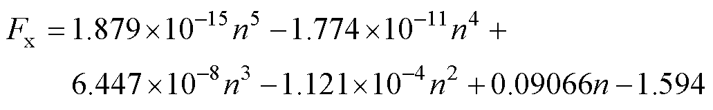 width=225,height=35