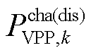 width=28,height=17