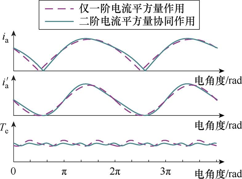 width=171.6,height=127.3