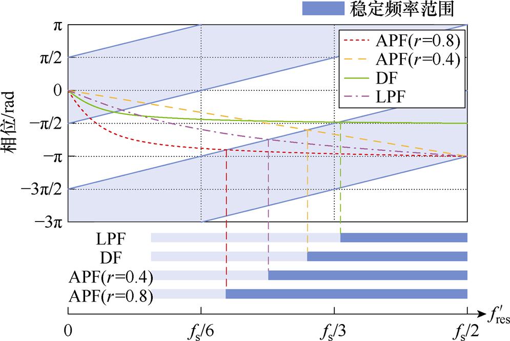 width=217.2,height=145.1