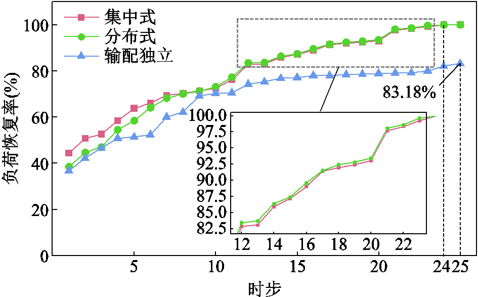 width=206.25,height=128.25