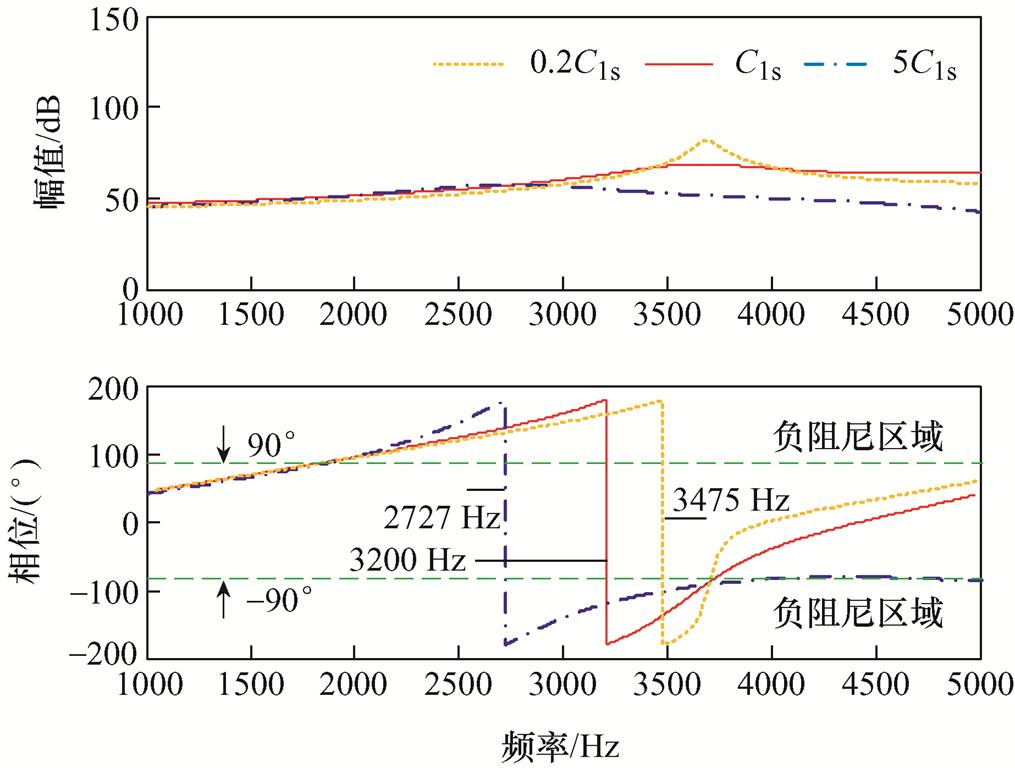 width=221.5,height=167.65