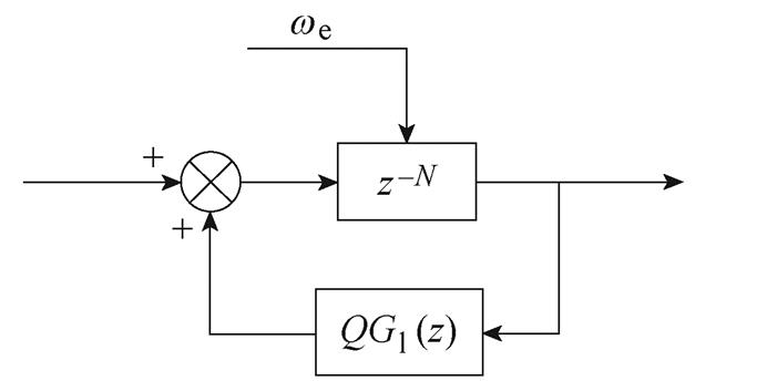 width=150.9,height=75.15