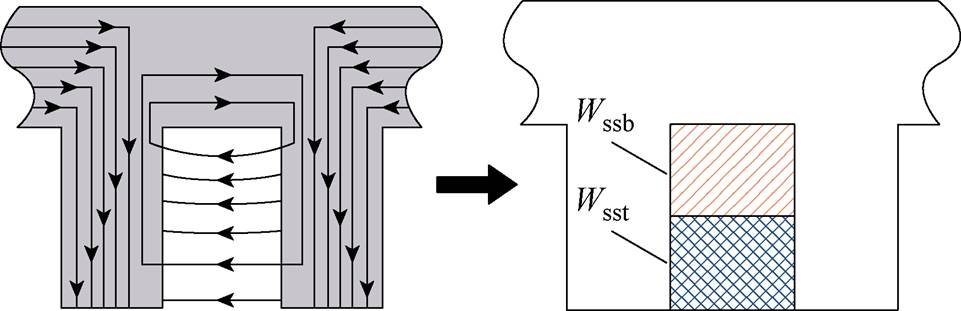 width=209.65,height=67.8
