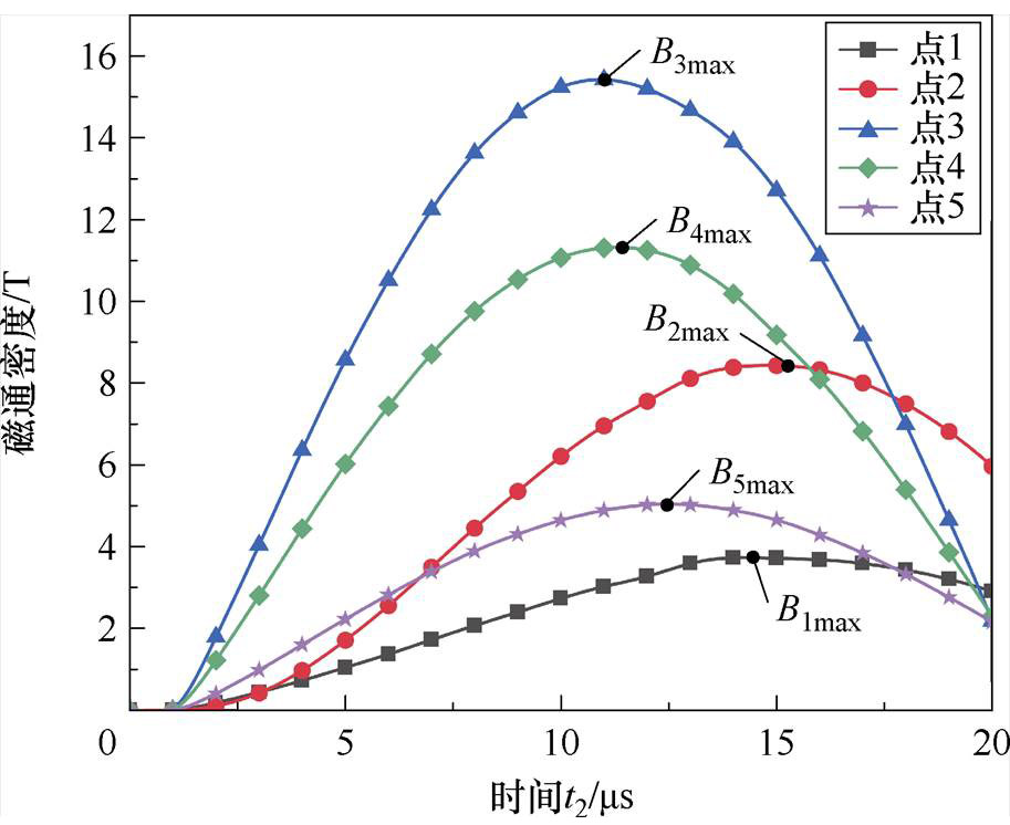 width=199.2,height=162.7