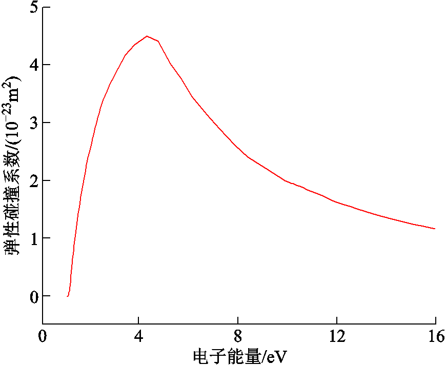 width=189.75,height=155.25