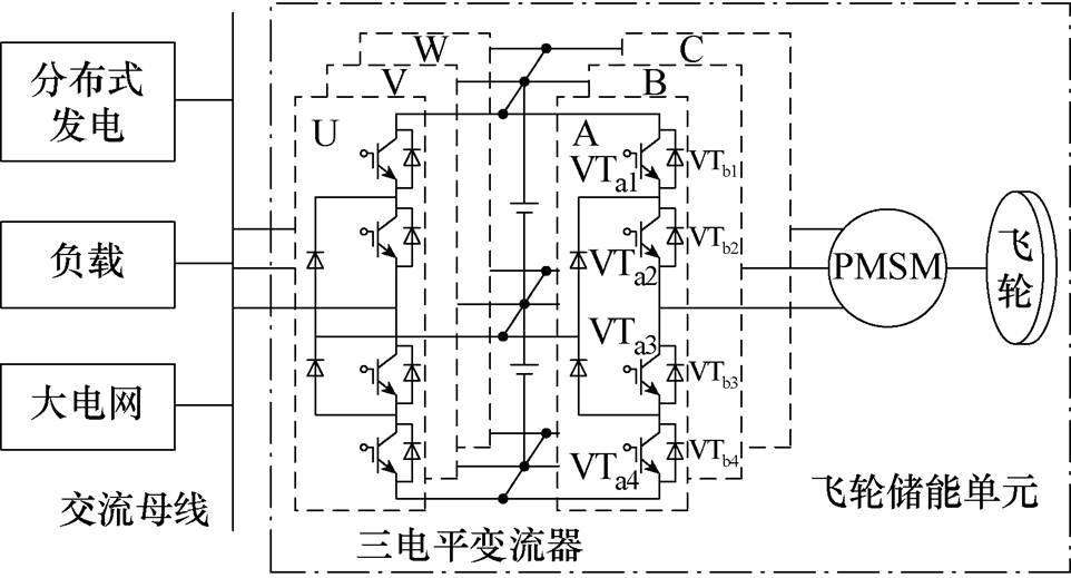 width=210,height=113.25
