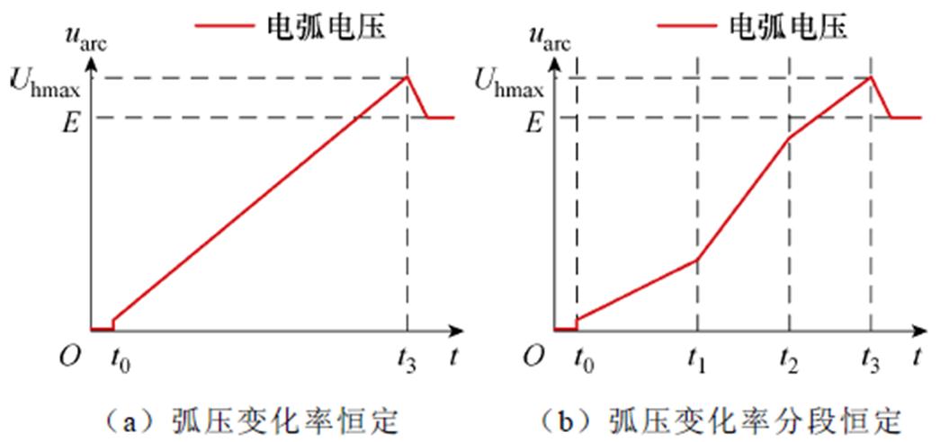 width=230.25,height=107.3