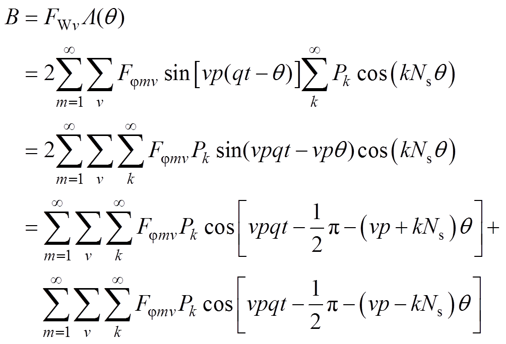 width=219,height=149