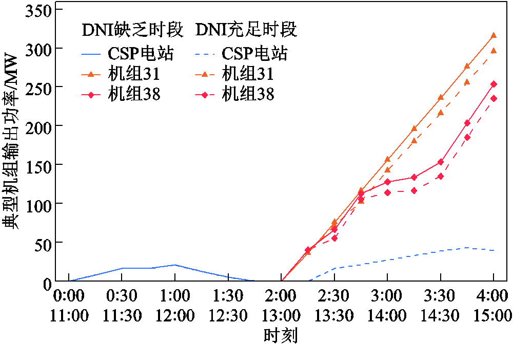 width=218.25,height=147