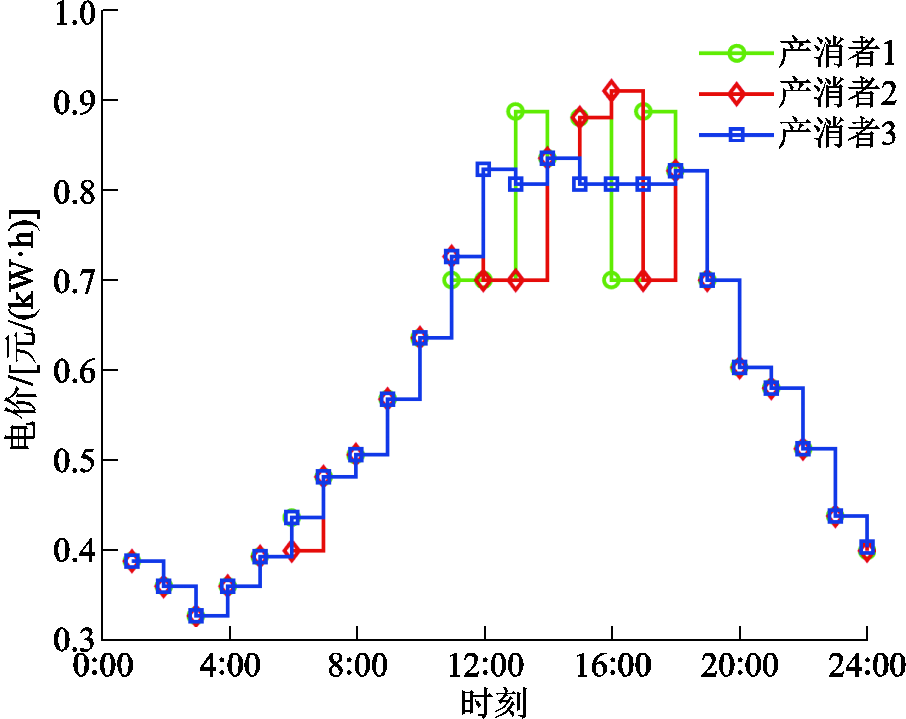 width=197.65,height=156.9