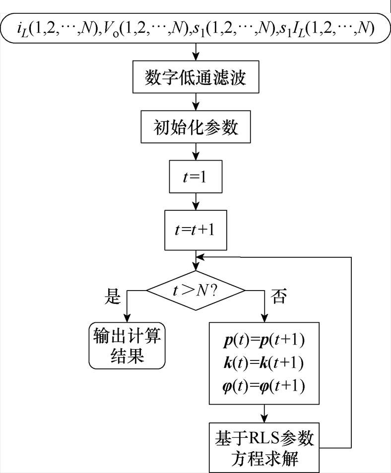 width=171.95,height=208.15