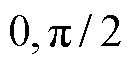 width=29.25,height=14.25