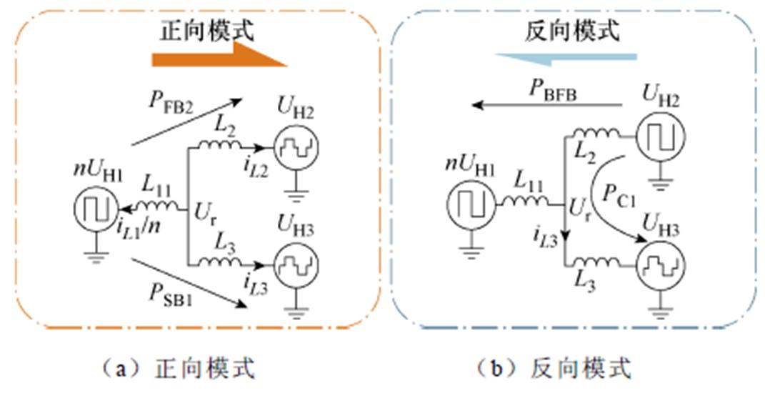 width=233.6,height=120.05