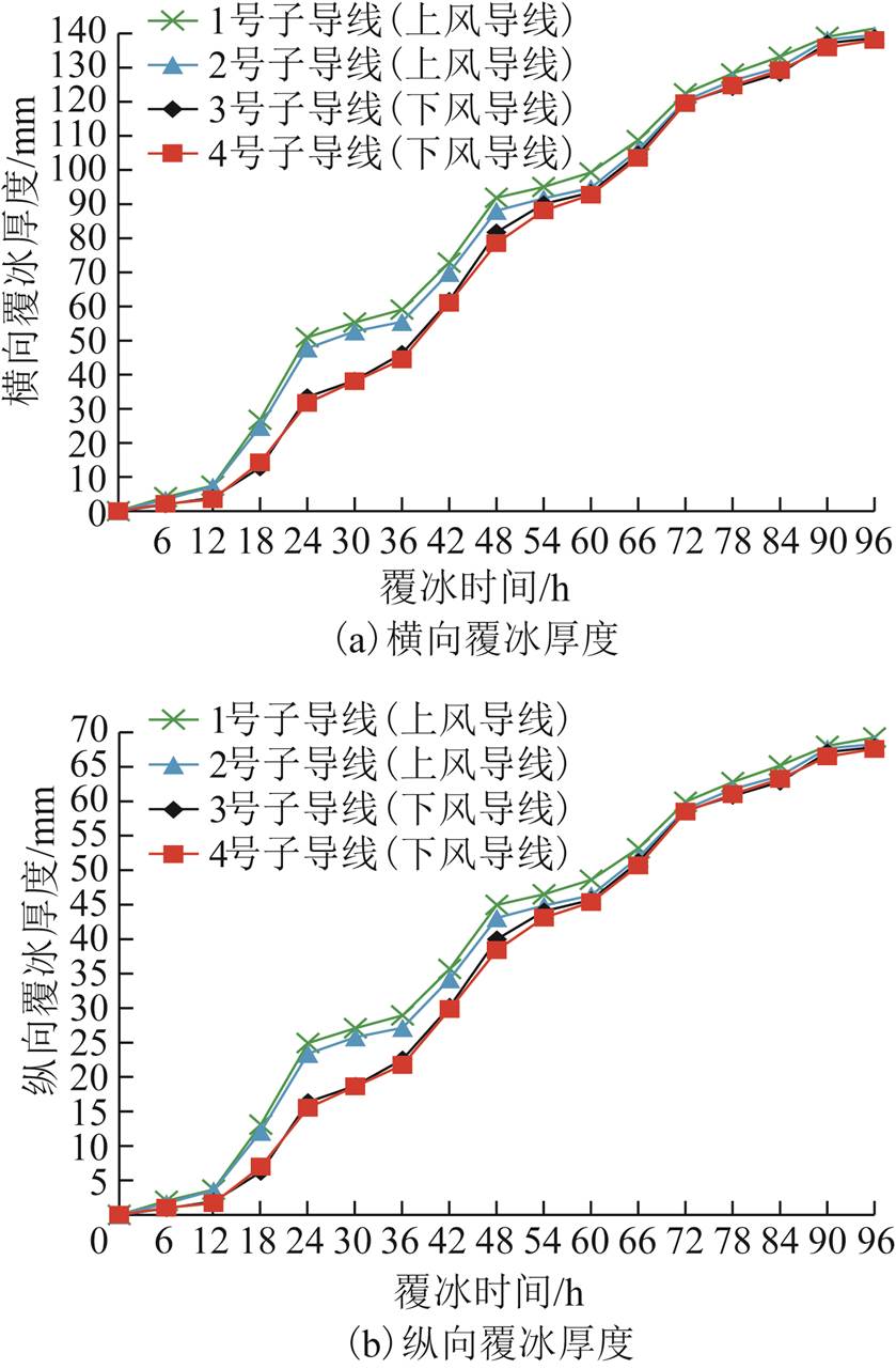 width=183.1,height=279.45