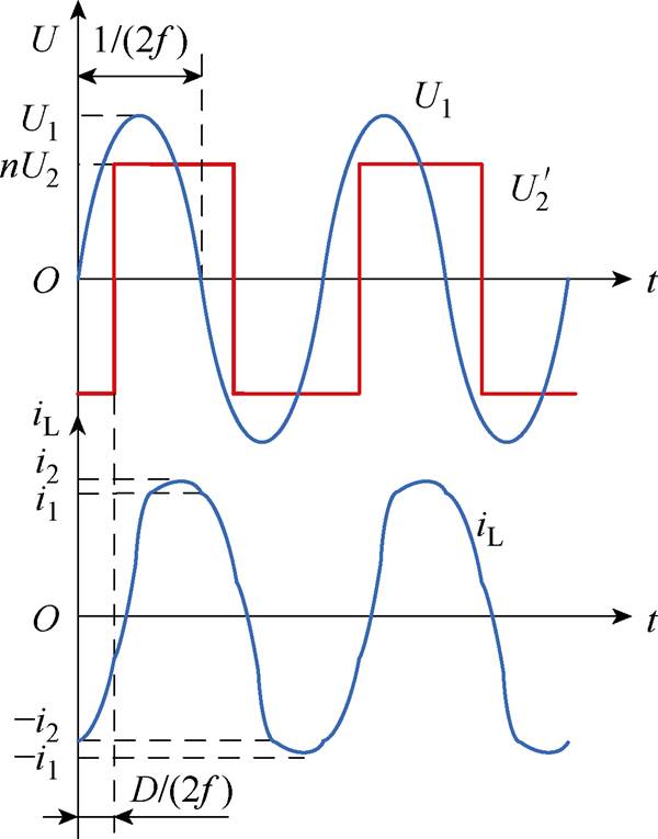 width=130.9,height=166.9