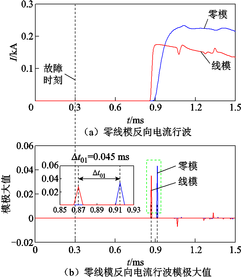 width=183.4,height=210.4