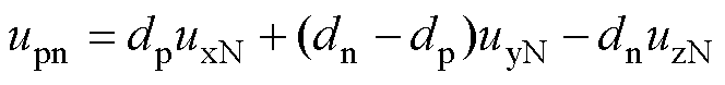 width=145,height=17