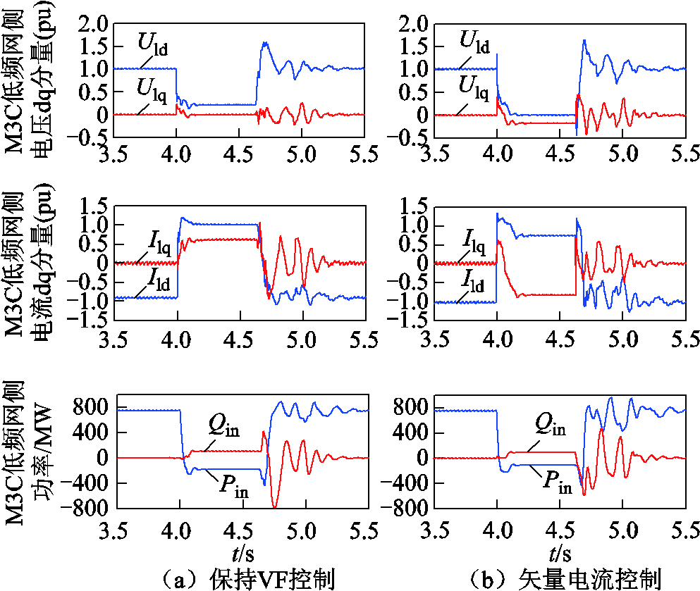 width=216.75,height=183