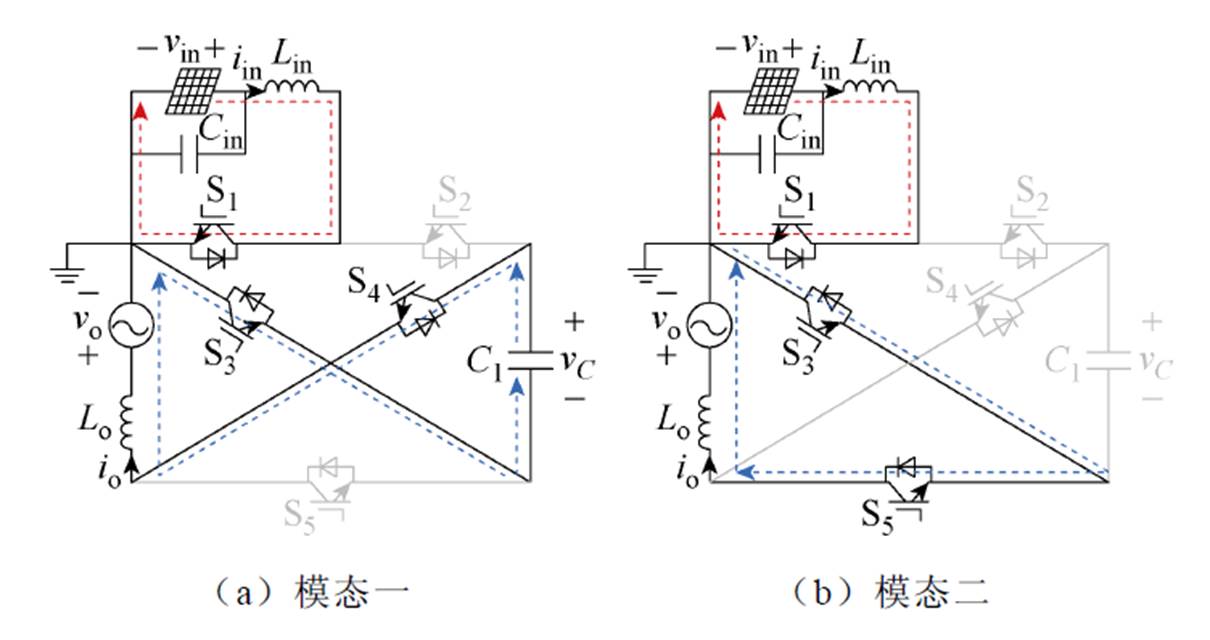 width=263.95,height=139.7